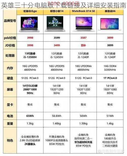 英雄三十分电脑版下载链接及详细安装指南