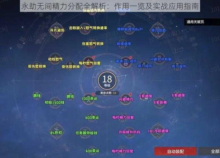 永劫无间精力分配全解析：作用一览及实战应用指南