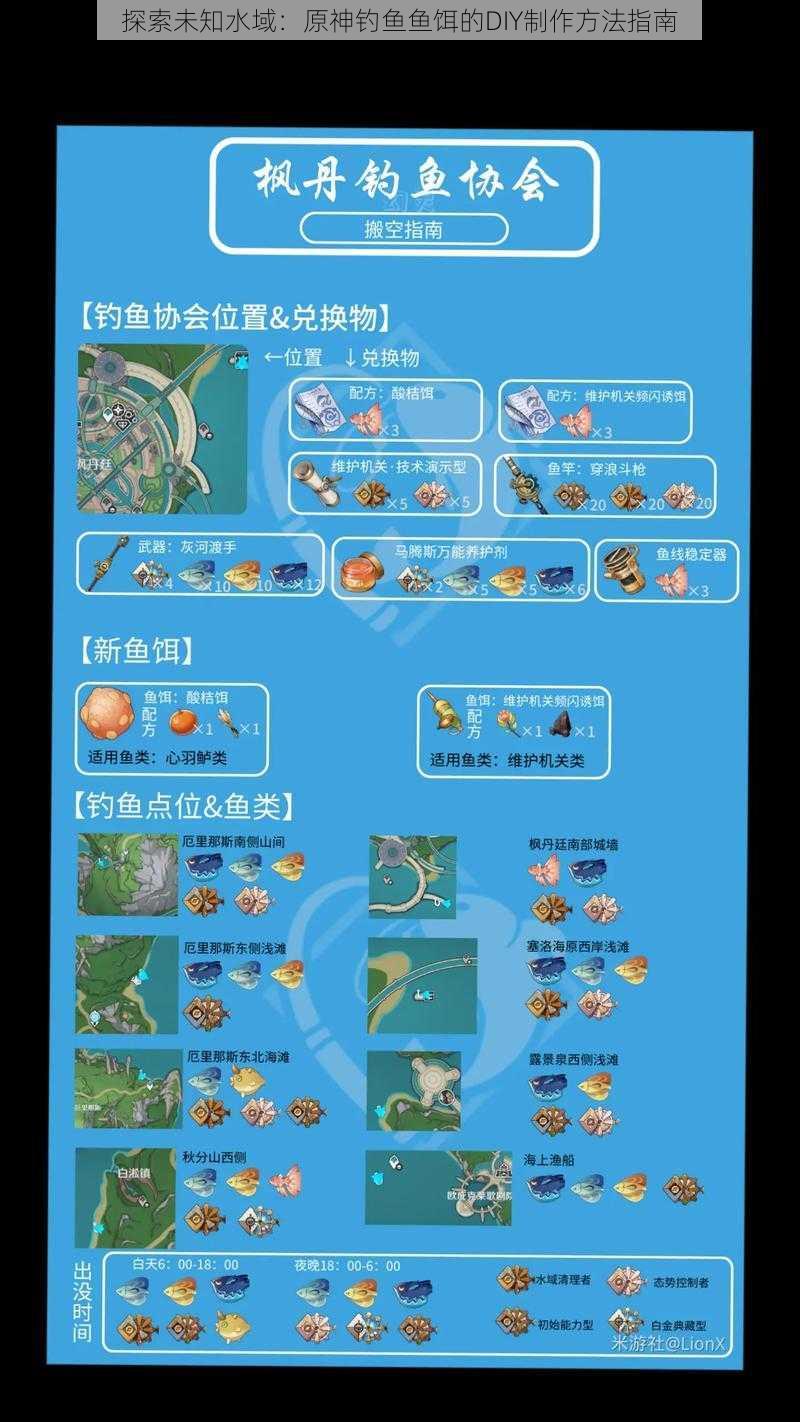 探索未知水域：原神钓鱼鱼饵的DIY制作方法指南