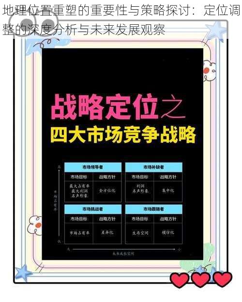 地理位置重塑的重要性与策略探讨：定位调整的深度分析与未来发展观察